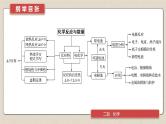 微专题3　化学反应与能量 （讲义+课件  2份打包）2025年高考化学二轮复习