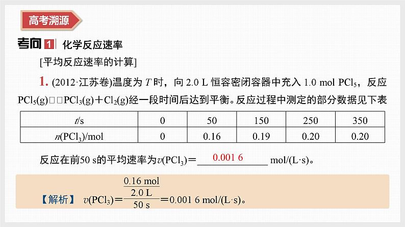 专题2　微专题4　化学反应速率　化学平衡第4页