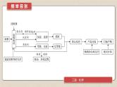 微专题7　化学工艺流程 （讲义+课件  2份打包）2025年高考化学二轮复习