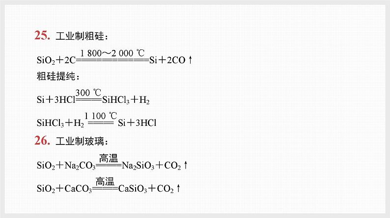 主题2　回归1　化学(或离子)方程式第7页