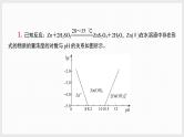 主题排查2　实验方案设计（讲义+课件  2份打包）2025年高考化学二轮复习