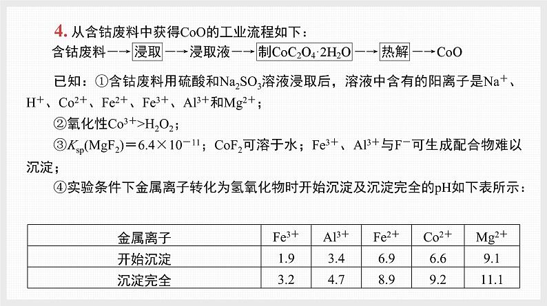 主题排查2　实验方案设计第6页