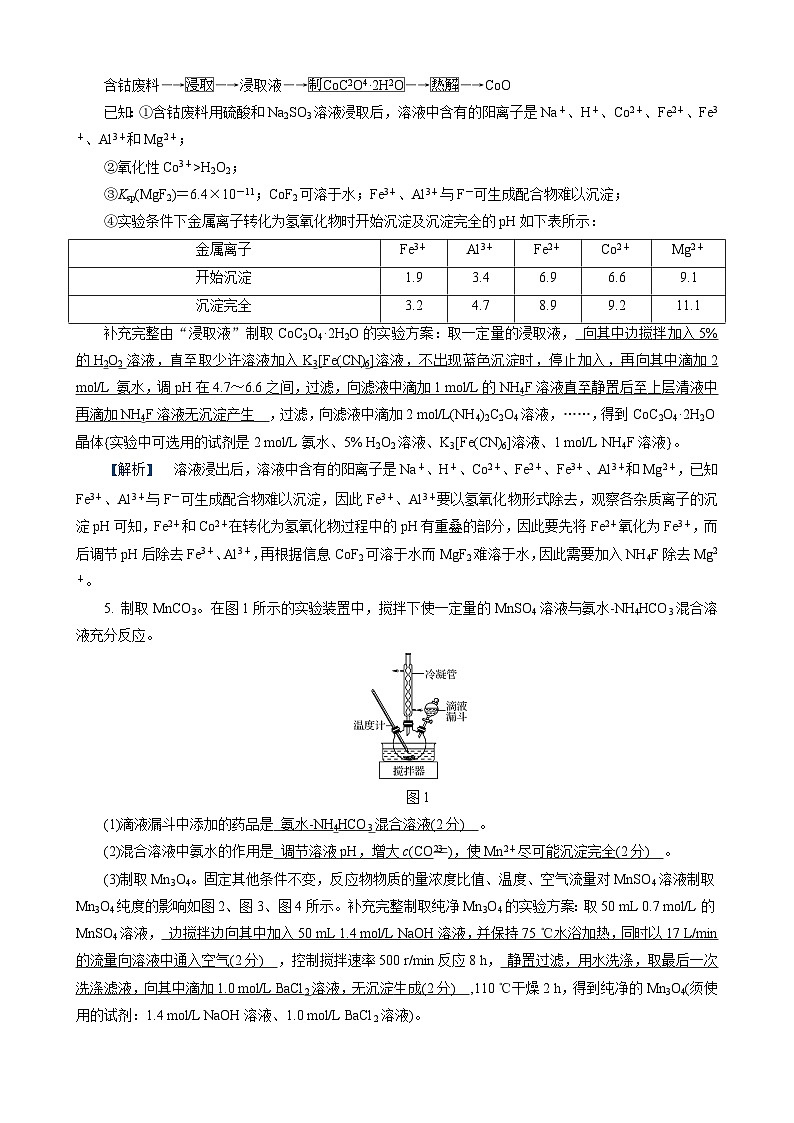 主题排查2　实验方案设计第2页
