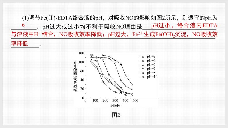 主题排查4　化学反应速率与化学平衡　催化机理第3页