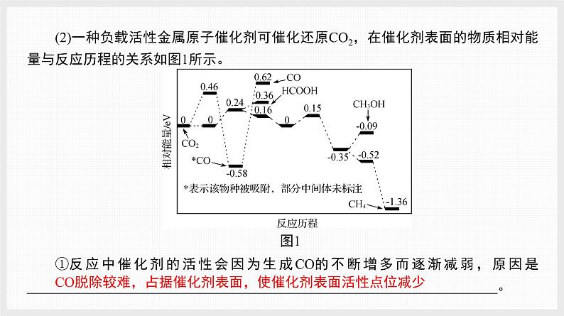 主题排查4　化学反应速率与化学平衡　催化机理第7页