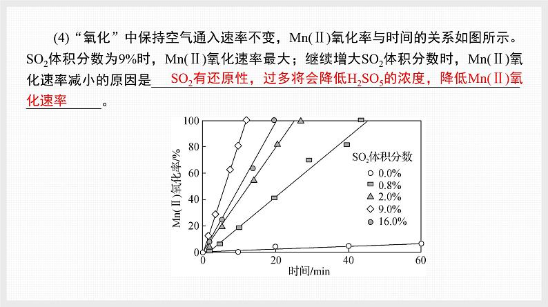 主题排查5　化学工艺流程第3页