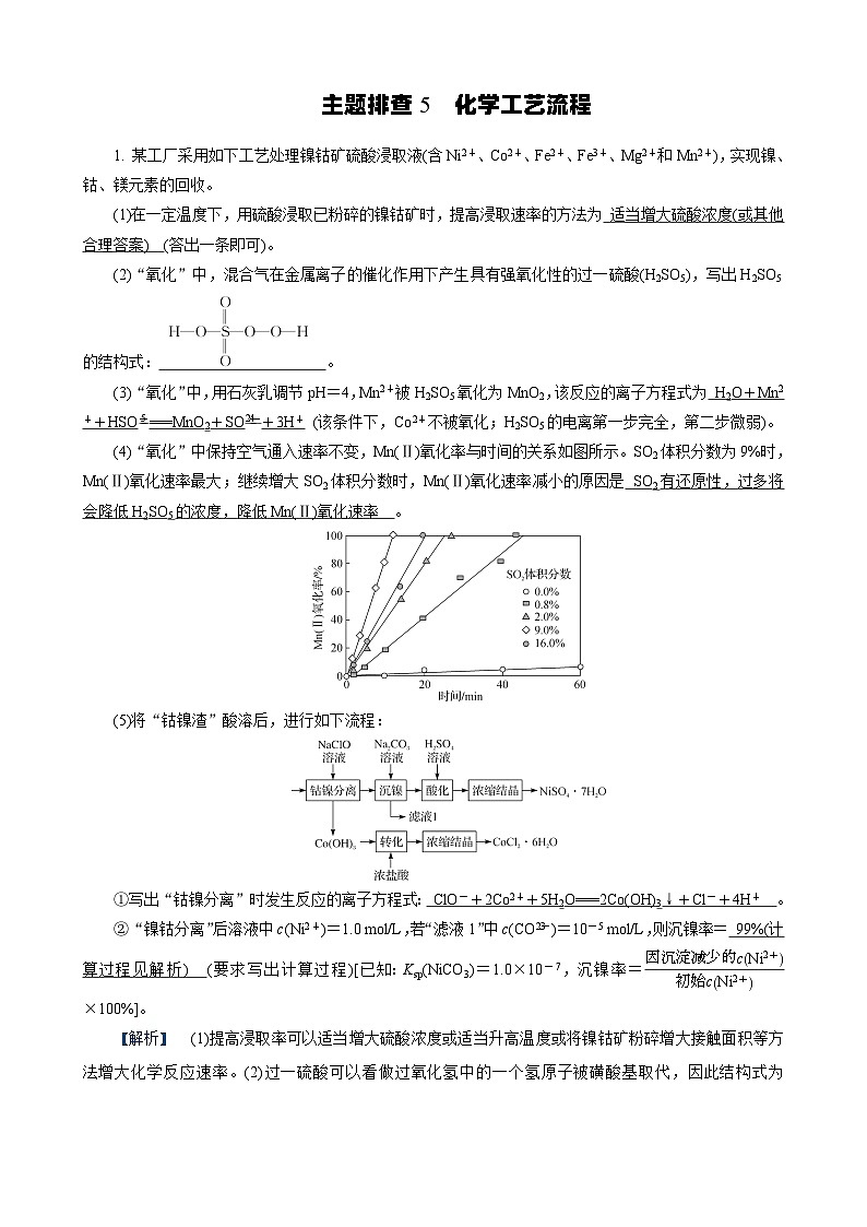 主题排查5　化学工艺流程第1页