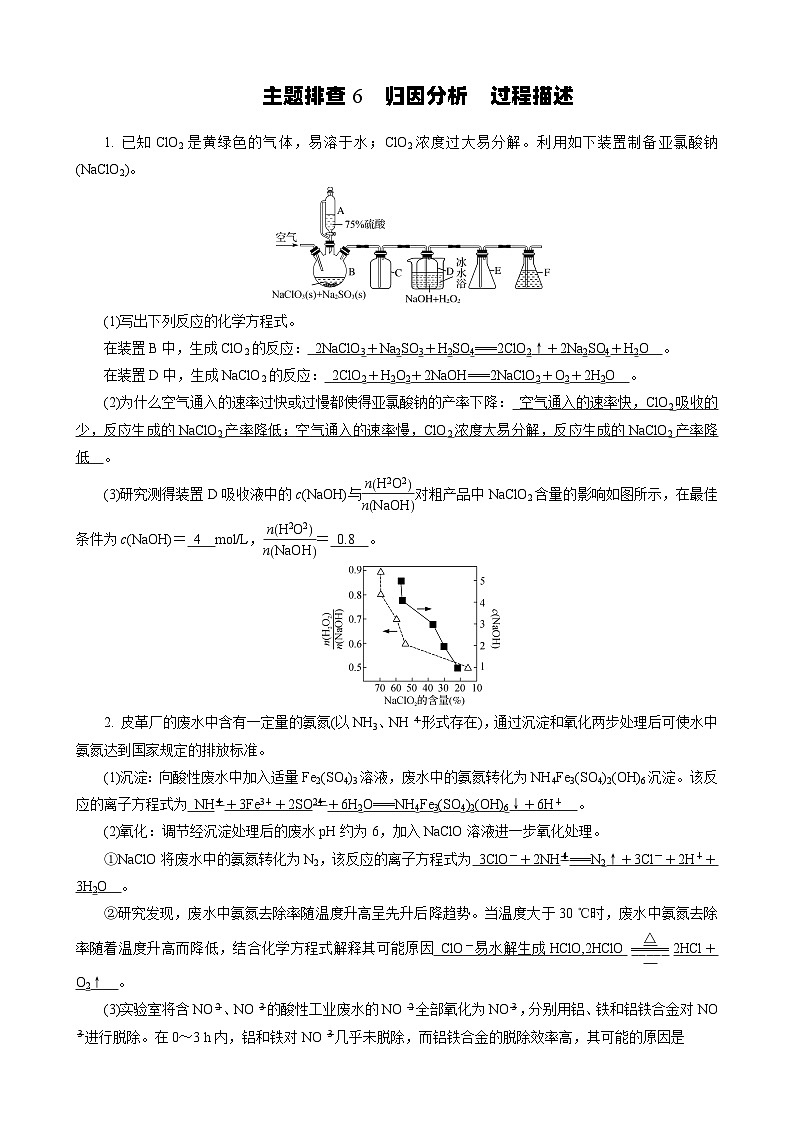主题排查6　归因分析　过程描述第1页