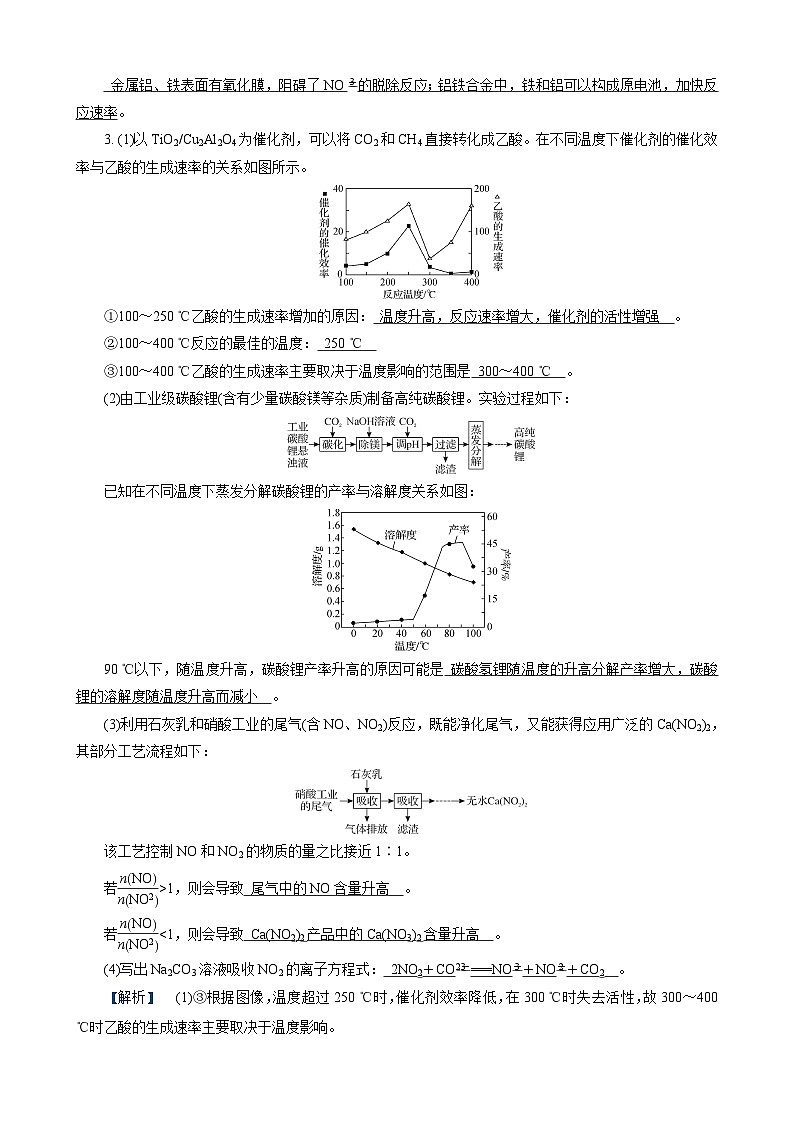 主题排查6　归因分析　过程描述第2页