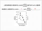 主题排查6　归因分析　过程描述（讲义+课件  2份打包）2025年高考化学二轮复习