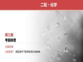 主题排查7　限定条件下的有机同分异构体（讲义+课件  2份打包）2025年高考化学二轮复习