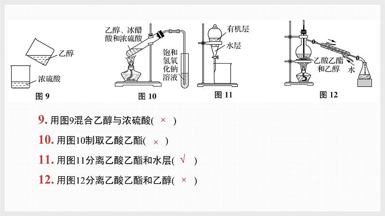 基础排查4　实验装置与操作正误判断第4页