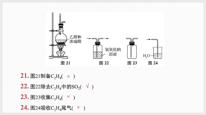 基础排查4　实验装置与操作正误判断第7页