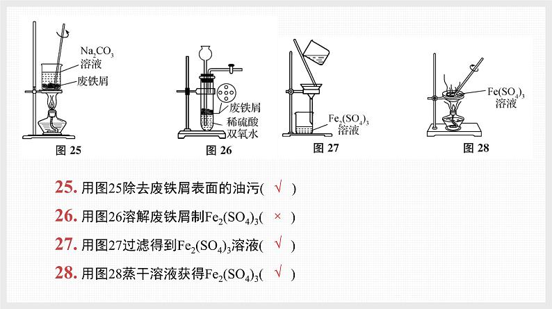 基础排查4　实验装置与操作正误判断第8页