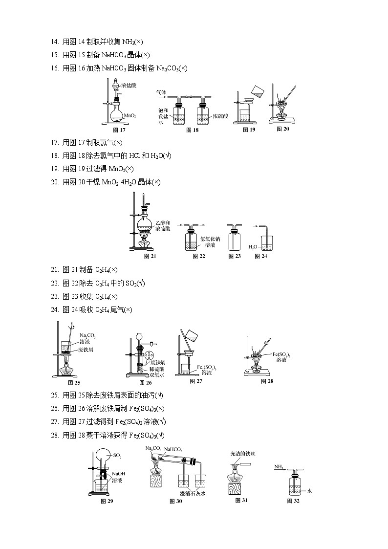 基础排查4　实验装置与操作正误判断第2页