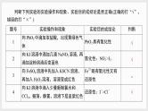 基础排查5　实验操作、现象与结论（讲义+课件  2份打包）2025年高考化学二轮复习