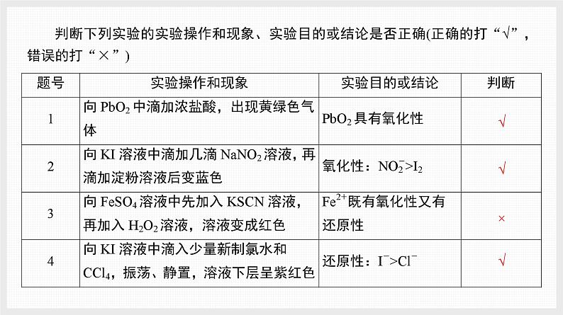 基础排查5　实验操作、现象与结论第2页