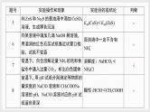 基础排查5　实验操作、现象与结论（讲义+课件  2份打包）2025年高考化学二轮复习