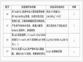 基础排查5　实验操作、现象与结论（讲义+课件  2份打包）2025年高考化学二轮复习