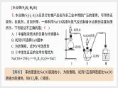 基础排查6　常考热点物质（讲义+课件  2份打包）2025年高考化学二轮复习