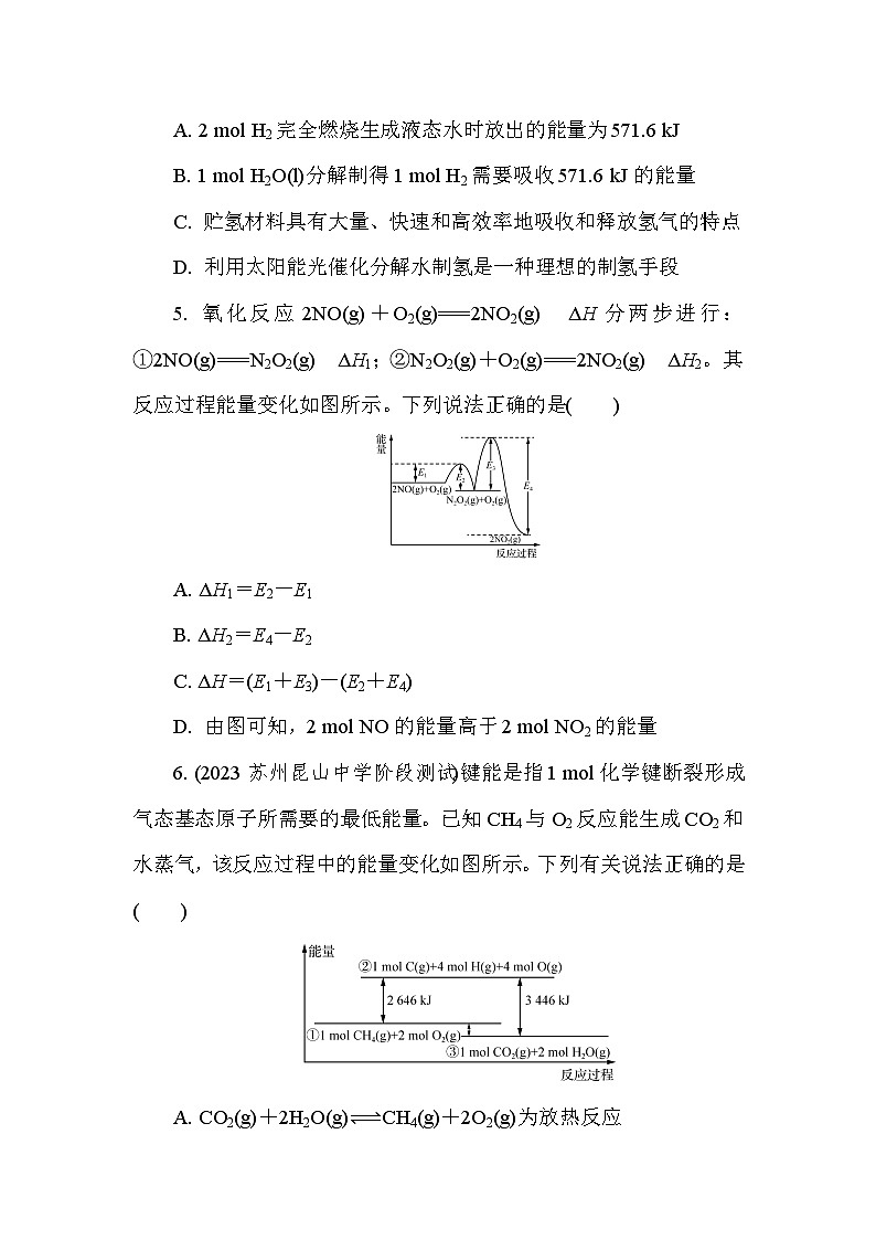 基础小练5　燃料燃烧释放的能量　氢燃料的应用前景(含答案）2024-2025学年高一化学必修2（苏教版2019）第2页