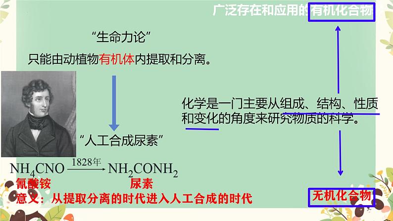 7.1第一课时 有机化合物的结构特点 课件高一下学期化学人教版（2019）必修第二册第4页