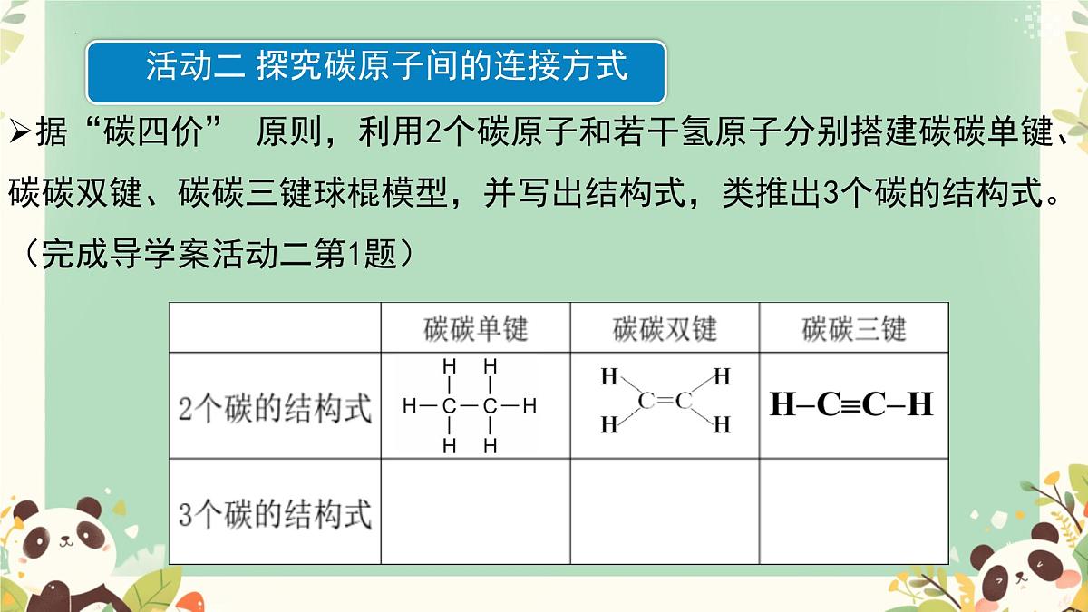 7.1第一课时 有机化合物的结构特点 课件高一下学期化学人教版（2019）必修第二册第7页