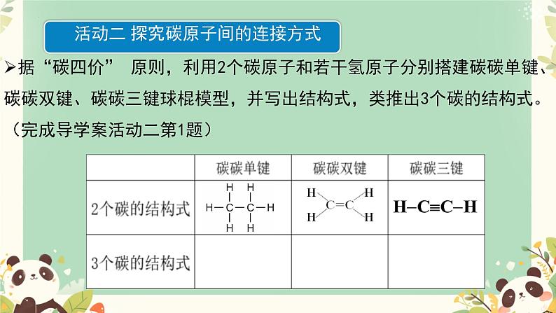 7.1第一课时 有机化合物的结构特点 课件高一下学期化学人教版（2019）必修第二册第7页