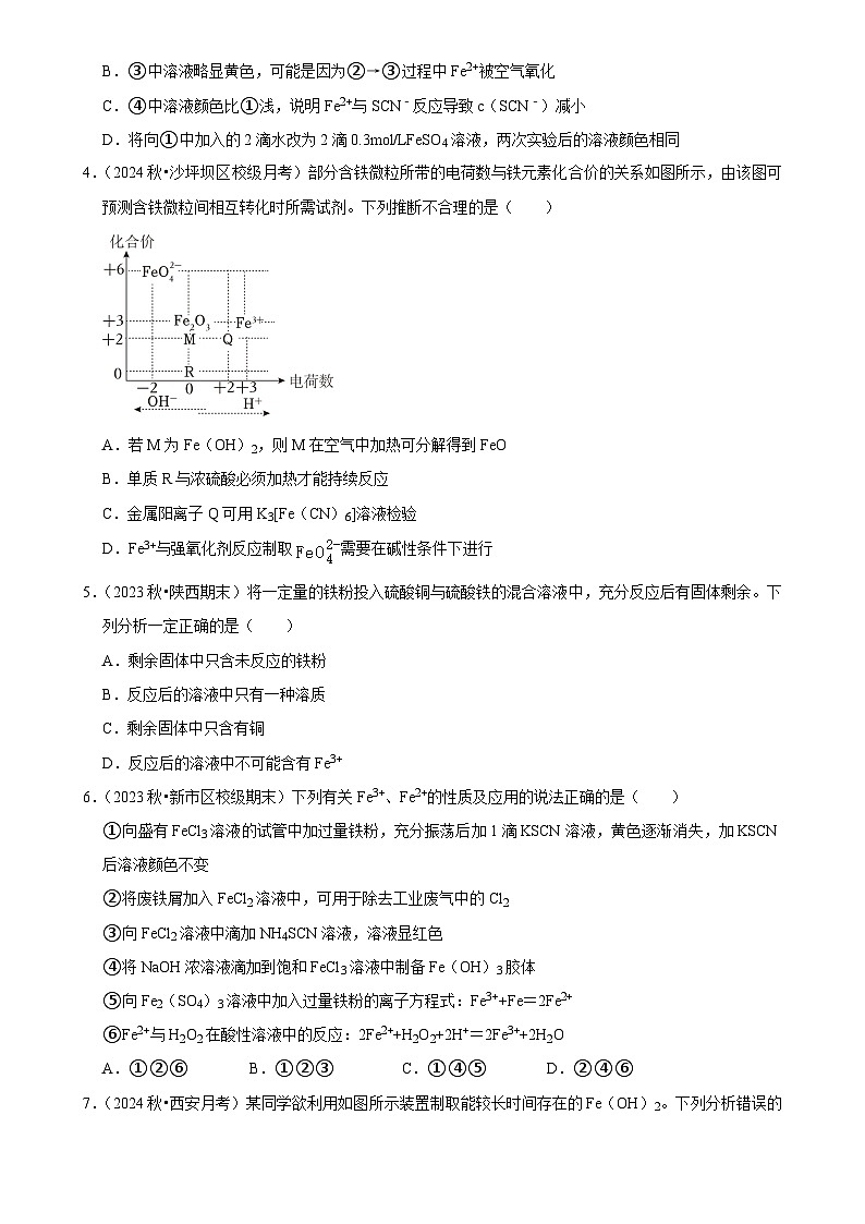 2025高考化学解密之考点篇试题 铁及其化合物（Word版附解析）第2页