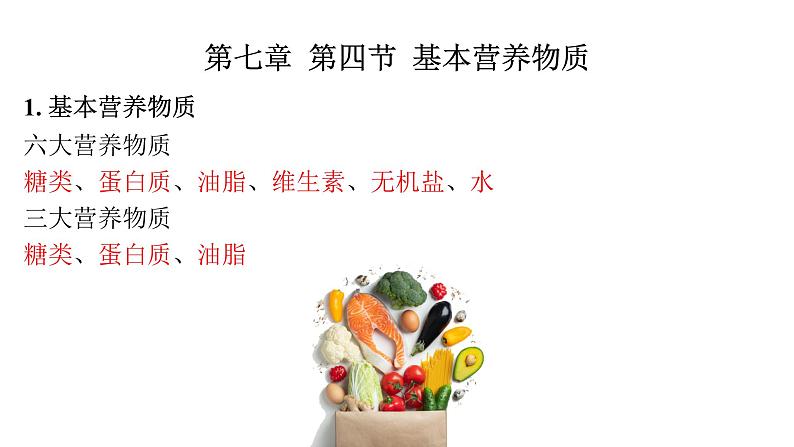 7.4课时1 糖类课件 2024-2025学年高一下学期化学人教版（2019）必修第二册第3页