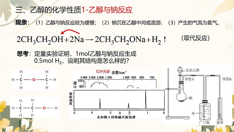 实验活动9 乙醇、乙酸的主要性质 课件高一下学期化学人教版（2019）必修第二册第7页