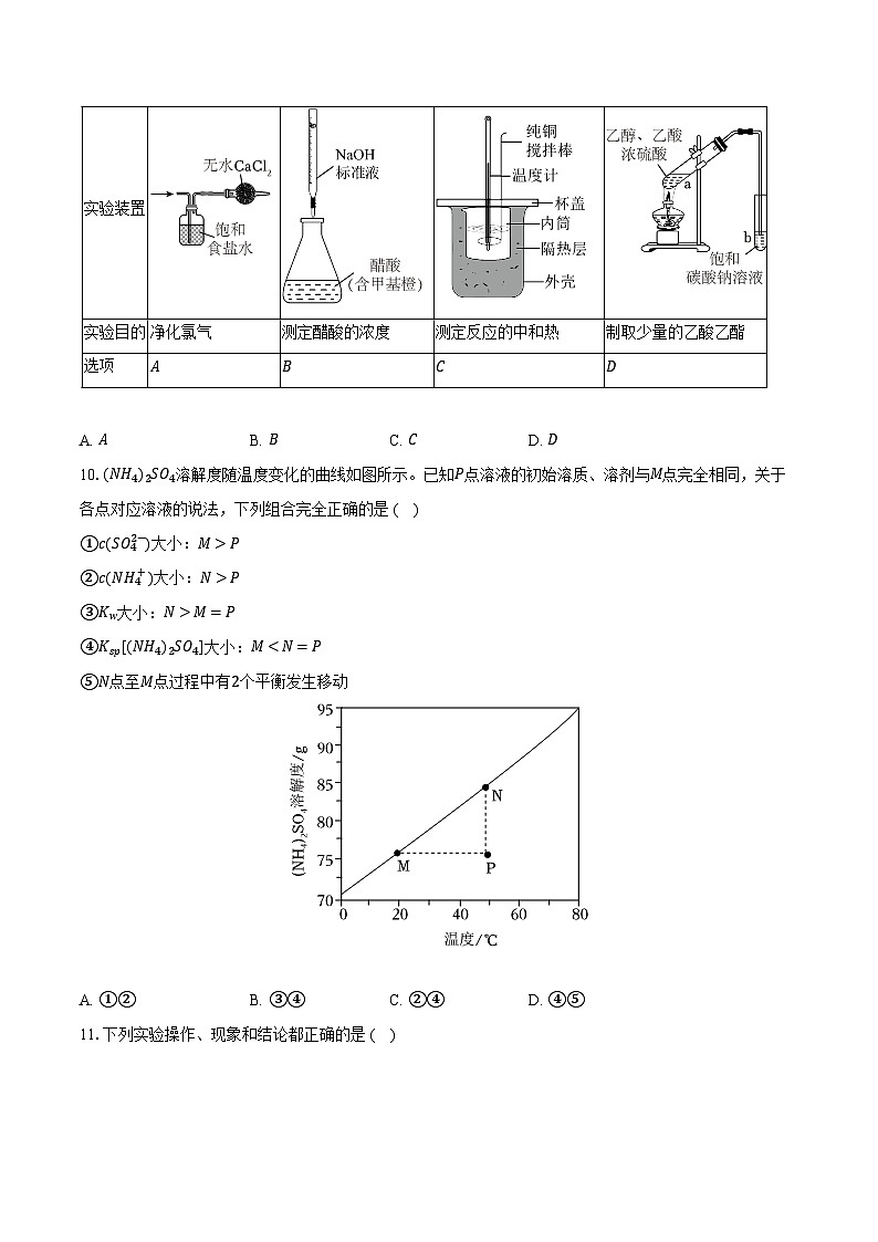 2024-2025学年云南省昆明市盘龙区高二（上）期末化学试卷-（含解析）第3页