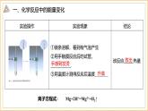 6.2 化学反应中的热  课件 2024-2025学年苏教版高中化学必修第二册