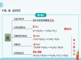 人教版高中化学必修《1-1-3 物质的分类及转化》课件
