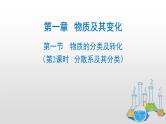 人教版高中化学必修《1-1 物质的分类及转化(第2课时 分散系及其分类)》精品课件