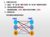 人教版高中化学必修《1-1 物质的分类及转化(第2课时 分散系及其分类)》精品课件