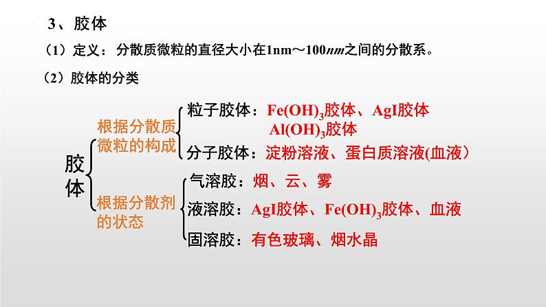 人教版高中化学必修《1-1 物质的分类及转化(第2课时 分散系及其分类)》精品课件第5页