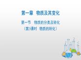 人教版高中化学必修《1-1 物质的分类及转化(第3课时 物质的转化)》课件