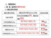 人教版高中化学必修《1-1 物质的分类及转化(第3课时 物质的转化)》课件