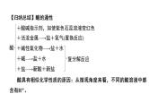 人教版高中化学必修《1-1 物质的分类及转化(第3课时 物质的转化)》课件