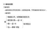 人教版高中化学必修《1-1 物质的分类及转化(第3课时 物质的转化)》课件
