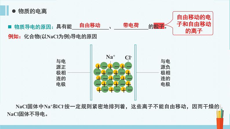 人教版高中化学必修《1-2-1 离子反应》课件第8页