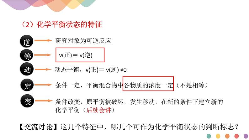 第二章第二节化学平衡第一课时  课件第6页