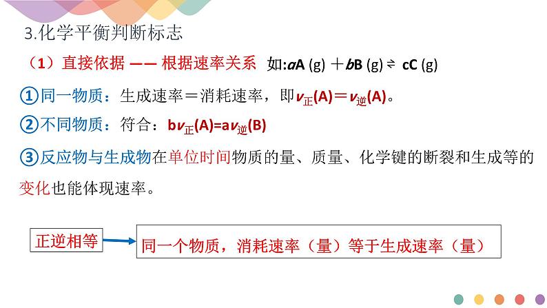 第二章第二节化学平衡第一课时  课件第7页