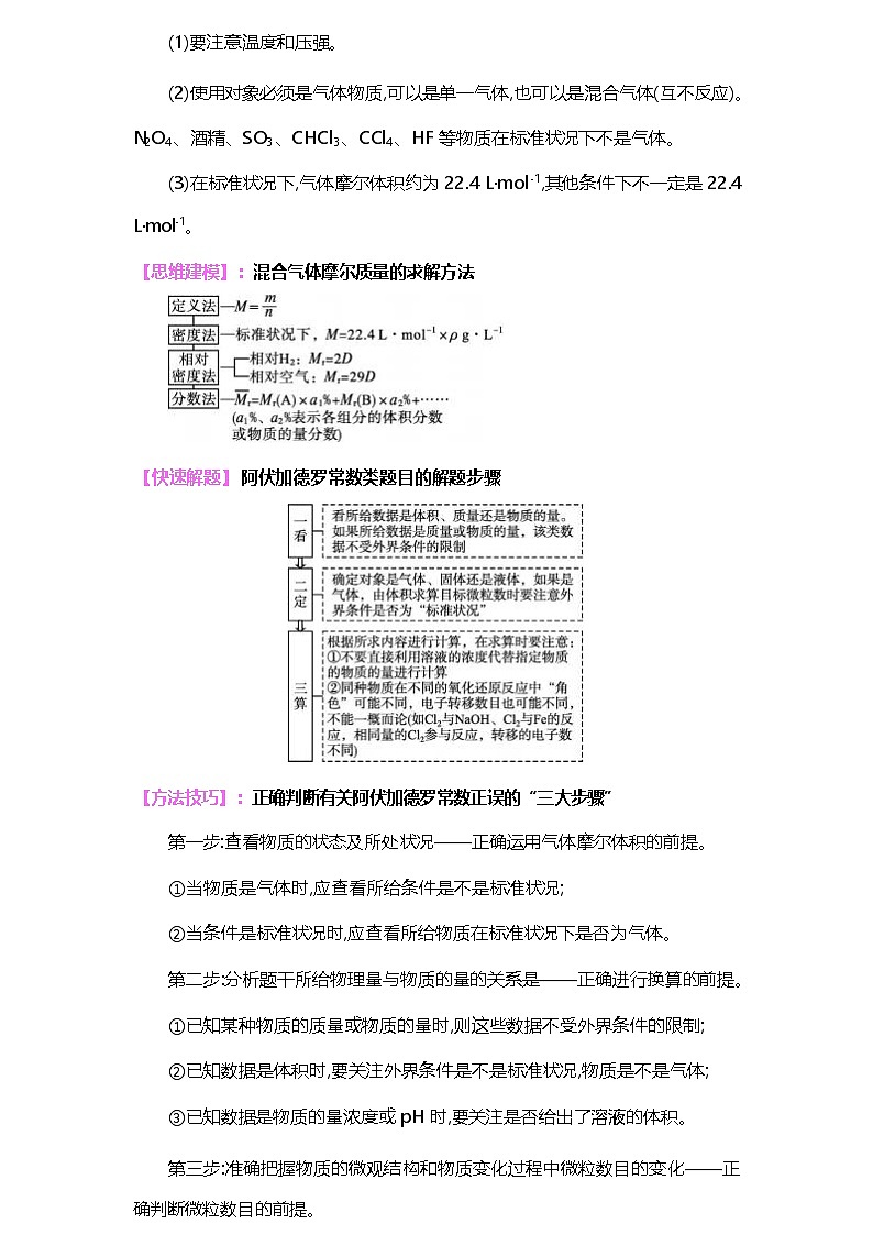 2025届高考【应试策略】化学  讲义Word版第2页