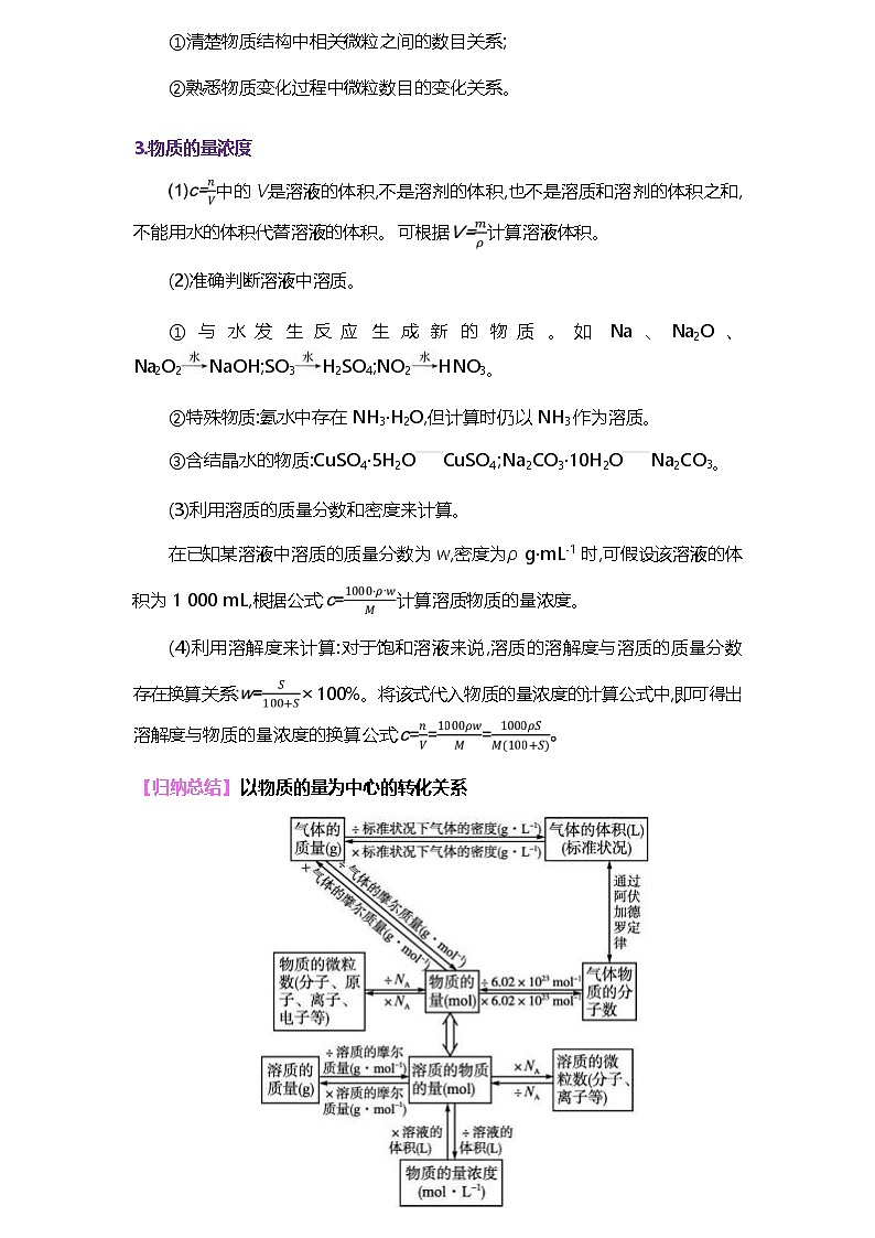 2025届高考【应试策略】化学  讲义Word版第3页