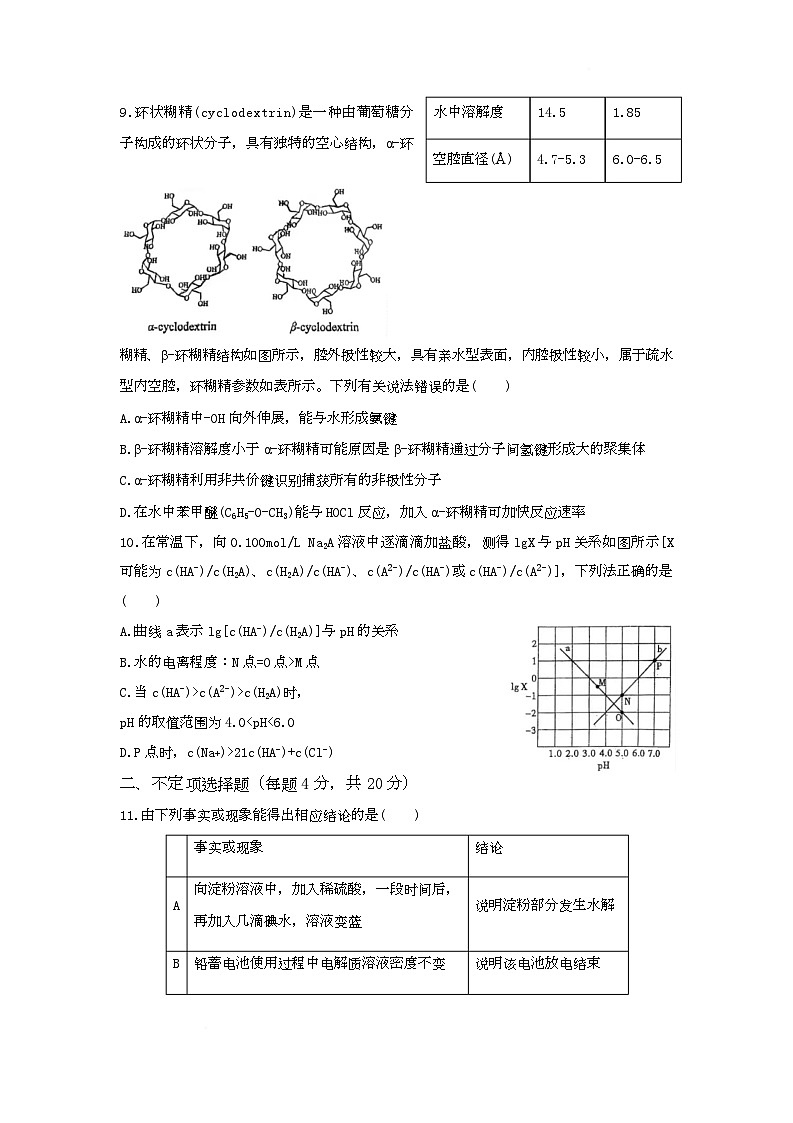 山东省青岛市第五十八中学2024-2025学年高三下学期期初考试化学试题第3页