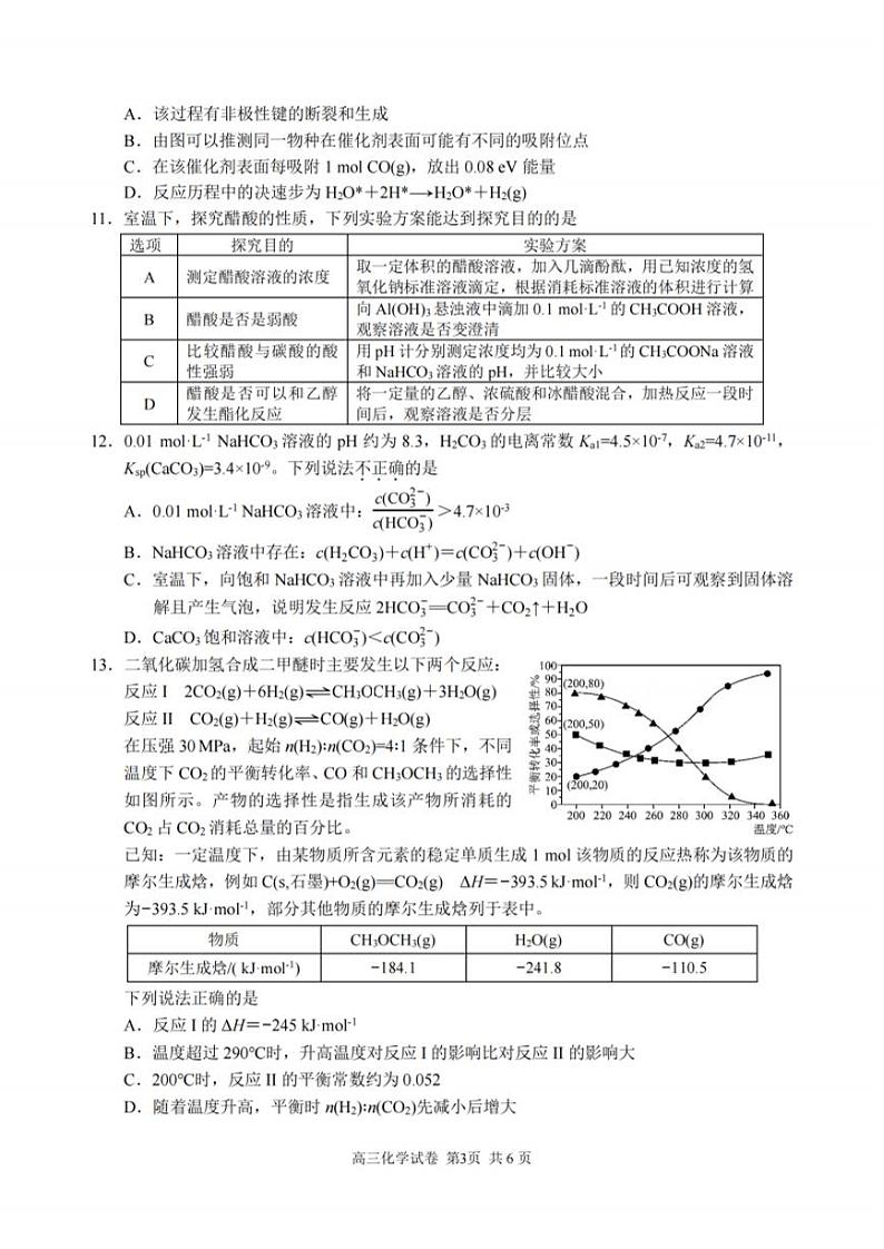化学试题：江苏省苏州中学、海门中学、姜堰中学、淮阴中学等四校2024-2025学年高三下学期2月联考第3页
