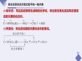 人教版 (2019)高中化学 必修 第一册 1-3《课时5 氧化还原反应的配平与计算》大单元教学课件