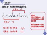 人教版 (2019)高中化学 必修 第一册 1-3《课时4 氧化还原反应规律及应用》大单元教学课件